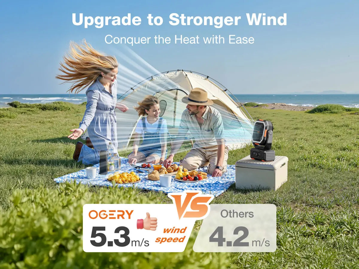 2026 Upgraded Camping Fan, 30000mAh Rechargeable Fan with LED Lights & 270° Pivot, Remote Control Shaking Head Desk Fan for Tent Travel Home Multifunction Outdoor Activities summerwins