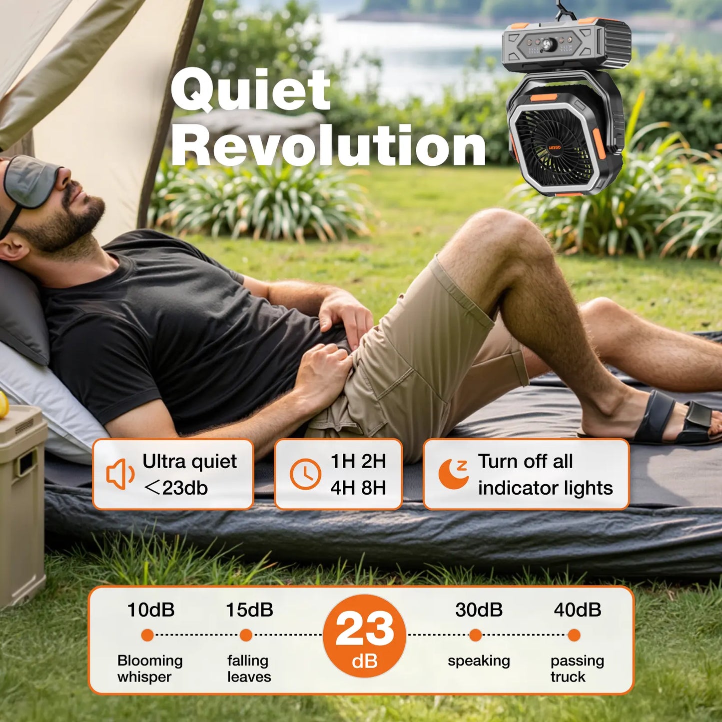 2026 Upgraded Camping Fan, 30000mAh Rechargeable Fan with LED Lights & 270° Pivot, Remote Control Shaking Head Desk Fan for Tent Travel Home Multifunction Outdoor Activities summerwins