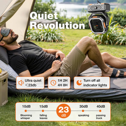 2026 Upgraded Camping Fan, 30000mAh Rechargeable Fan with LED Lights & 270° Pivot, Remote Control Shaking Head Desk Fan for Tent Travel Home Multifunction Outdoor Activities summerwins