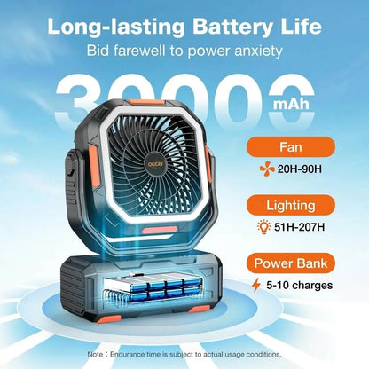 2026 Upgraded Camping Fan, 30000mAh Rechargeable Fan with LED Lights & 270° Pivot, Remote Control Shaking Head Desk Fan for Tent Travel Home Multifunction Outdoor Activities summerwins
