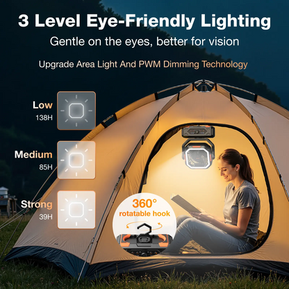 2026 Upgraded Camping Fan, 30000mAh Rechargeable Fan with LED Lights & 270° Pivot, Remote Control Shaking Head Desk Fan for Tent Travel Home Multifunction Outdoor Activities summerwins