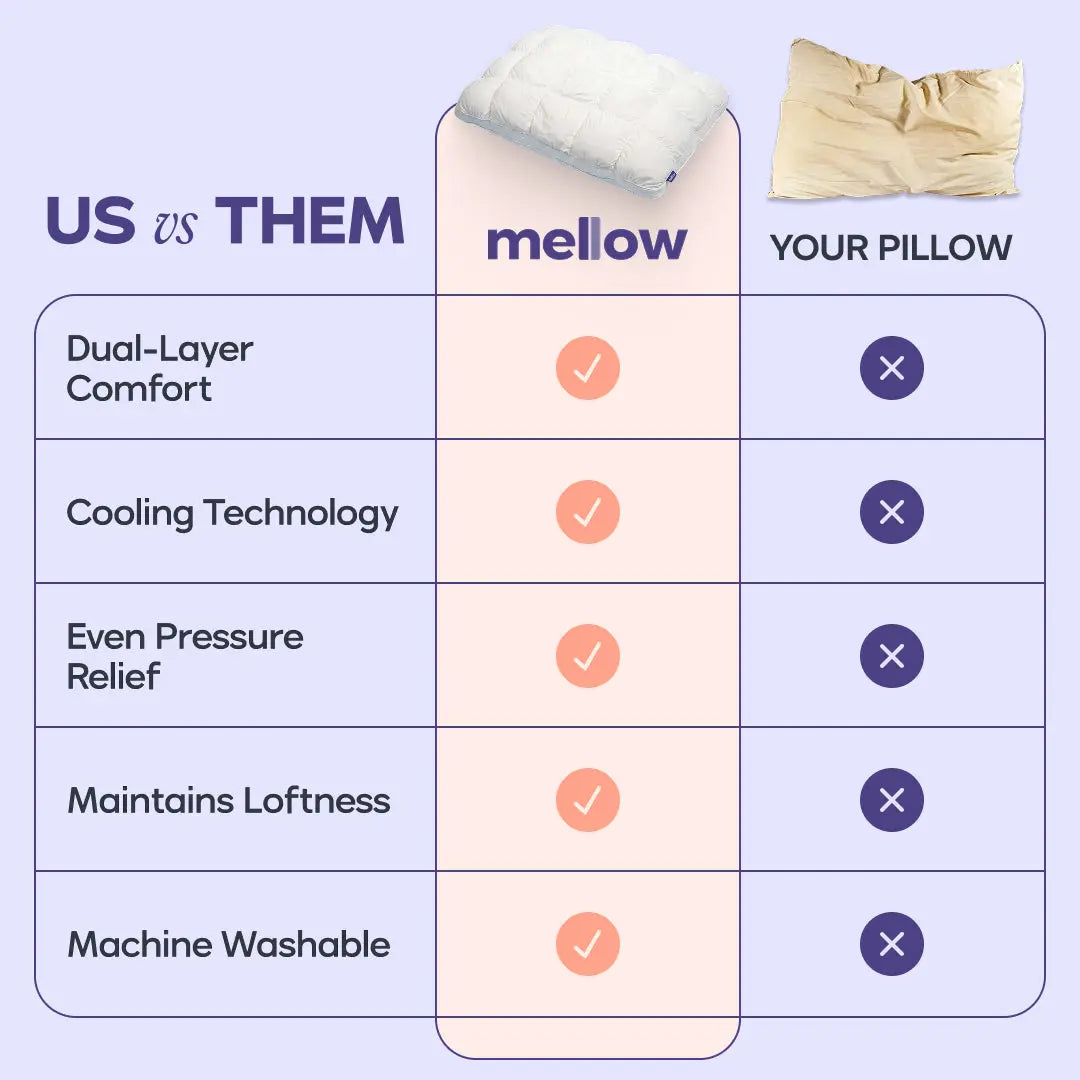 Soft Quilted Grid Design Pillow, Ultra Fluffy Plush Bed Pillow with Cloud-Like Comfort, Breathable Support for Side, Back & Stomach Sleepers, Cozy Pillow for Deep Restful Sleep