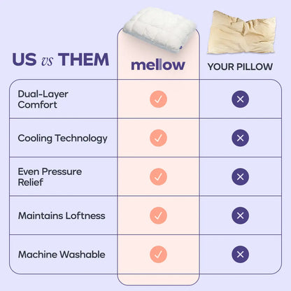 Soft Quilted Grid Design Pillow, Ultra Fluffy Plush Bed Pillow with Cloud-Like Comfort, Breathable Support for Side, Back & Stomach Sleepers, Cozy Pillow for Deep Restful Sleep