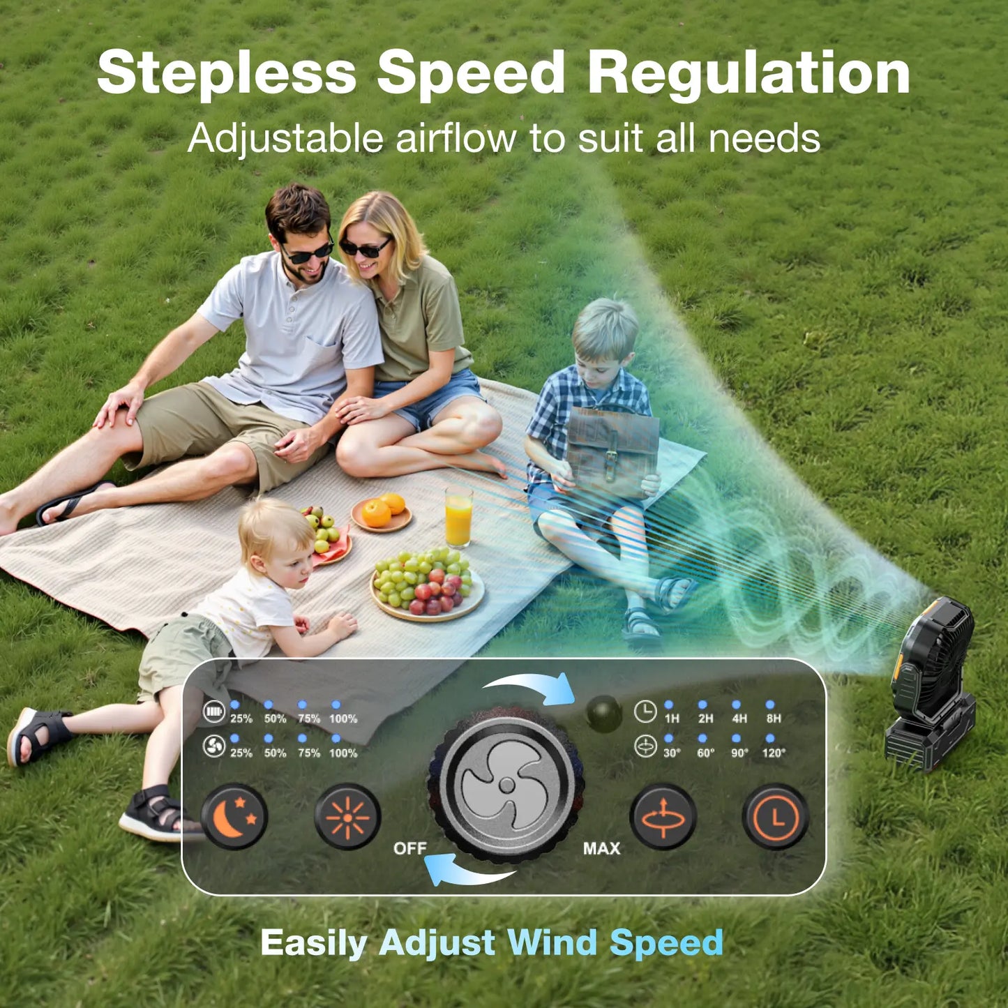 2026 Upgraded Camping Fan, 30000mAh Rechargeable Fan with LED Lights & 270° Pivot, Remote Control Shaking Head Desk Fan for Tent Travel Home Multifunction Outdoor Activities summerwins